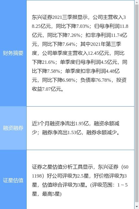 东兴证券公开发行不超过40亿元永续次级债券获准，持续夯实资本实力